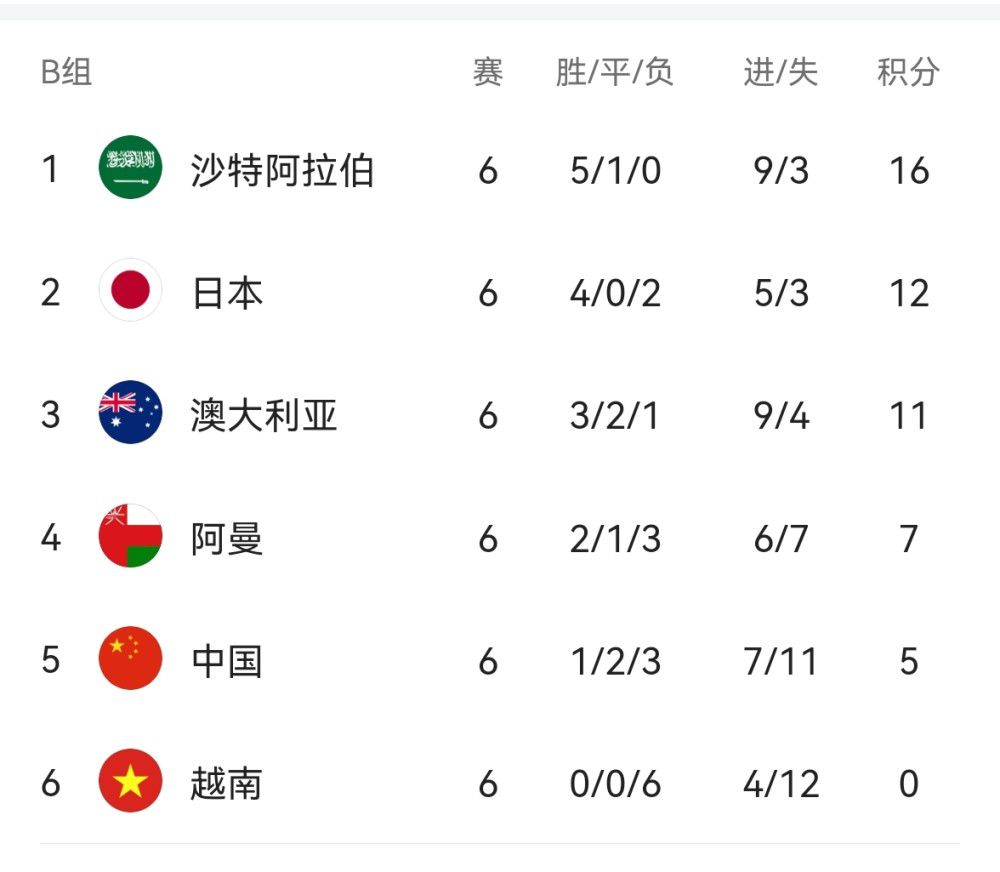 数学课上，教员出了困难，班里无人做对。肖斌暗暗做好，却不出声，仍是同桌廖拟嚷嚷着发现的。数学教员把这一点告知吴教员，吴教员会意一笑。回家时，肖斌途经网吧，欧阳老板多次邀他都不成功，脸上脸色阴晴不定。在QQ上，“悠悠小鳗”起头向肖斌就教良多游戏方面的题目。因而，肖斌找到一个法子，他本身不玩，却逐一替“悠悠小鳗”解决游戏里的题目来过瘾。不外，当“悠悠小鳗”劝他从头投进心爱的游戏时，却被他一口谢绝，在贰心里，始终没法谅解本身，由于在网吧打游戏而没有见到母亲最后一面。深夜，肖斌梦见在一条艰深的长廊，交杂各类游戏人物，最后看见母亲在病院长廊呼叫招呼他，他汗水淋漓地惊醒。肖斌加入数学测验，吴教员监考，他早早把题做完后就看着窗外出神，吴教员也看着他，两人第一次对视。黉舍食堂里，传来动静：收集游戏公司举行的“年夜师赛”行将起头。由于肖斌不参赛，赵晨飞立场非分特别猖狂，小兄弟们都觉没体面。肖斌在四周人的影响下，有些摆荡了。一天， “悠悠小鳗”俄然约肖斌碰头。 她左等右等，肖斌都没有呈现，就在她筹算离往时，看到了擦肩而过的肖斌的背影。她叫住了肖斌。肖斌也第一次看见了网上无话不谈的“悠悠小鳗”，本来是个异常斑斓的女孩，比本身年夜两岁，真名叫王小曼。两人碰头后出往玩，在江边斑斓的夜色中，王小曼告知肖斌，她想请肖斌在“年夜师赛”中作为她的斗士，为她出往一战，并就此洗手退出。肖斌的心终究被完全激活，承诺了小曼。肖斌再次走进网吧，颤动四座，玩家们一阵喝彩，欧阳老板露出满意的笑脸。从此，肖斌白日在校读书，一下学就找各类来由往网吧练习。王小曼本来是受欧阳老板幕后之托，把肖斌从头引回黑网吧以刺激生意的，而在与肖斌的交往中，她心里布满歉疚。歇息日，吴教员在野外进行了一次标新立异的室外勾当，给孩子们阐释了他理解的年夜天然这个意义上更广漠的网，就在他最想和肖斌沟通的时辰，却发现肖斌已提早走了。伶俐的肖斌垂垂发现了小曼的真实身份，但一向以来他把小曼当做姐姐般迷恋，虽然感受本身被棍骗，但他仍然没有拆穿她。此刻，他最年夜的心愿是在角逐中证实本身。在“年夜师赛”的报名处，肖斌由于是未成年人没法报名。欧阳老板想法替肖斌报了名，肖斌起头腻烦这里面的子虚。王小曼也起头改变，在角逐前，她把一切对肖斌尽情宣露，并告知肖斌，在她心目中，他是独一的高手。隐瞒春秋的肖斌呈现在收集游戏“年夜师赛”上，等吴教员赶到角逐地址，他已连克劲敌，取得冠军，又仓促分开。回抵家，得知肖斌往参赛的父亲，震怒之下砸失落了肖斌的电脑，肖斌看见母亲送他的小神仙球也被砸碎，夺门而出。肖斌孤傲地走在街上，不知何往何从……肖斌父亲余怒未消，冲到黑网吧找老板算账，正好碰见来找肖斌的吴教员，禁止了他的过激行动。吴教员在王小曼的指导下，在江边找到了肖斌。面临肖斌，吴教员说出了本身的故事：本来，学计较机的吴教员，在年夜学里是个超等收集游戏玩家，几近整整一年，陷溺在收集游戏中，没有出过睡房。女友为了劝他，也起头玩，没想到她沉湎地更深，最后因缺课太多被黉舍劝退，跟吴也分了手。从尔后，吴教员不再玩收集游戏了。肖斌听后，如有所思。国度加年夜了对未成年人收支网吧的办理力度，严正了有关政策，黑网吧终被取消。黉舍接到了国度关于《增强未成年人思惟道德扶植》的文件，校长让吴教员担负三维动画班的教导员。在第一节课上，同窗们惊奇地发现电脑上呈现的竟是收集游戏。吴教员笑着解开了年夜家的疑团，要真正享受精彩的游戏就必需先把握建造的技能和奥秘，人应当做电脑的主人。肖斌的坐位仍然一无所有，俄然，教室门口授来声音，肖斌酷酷地呈现在门口，露出了久背了的笑脸……mac://www.xgdown./article/274/118433_2.htmmac://ent.163./ent/editor/movie/050224/050224_382196.html